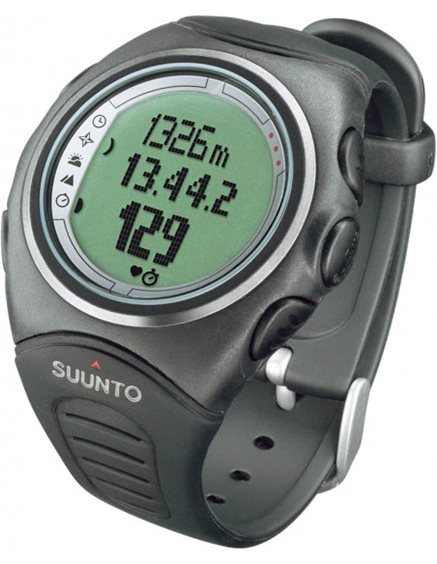 Suunto 2025 s6 watch